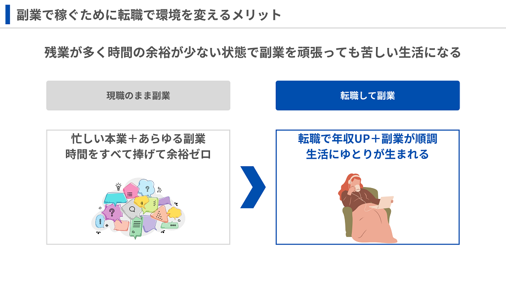 副業で稼ぐために転職で環境を変えるメリット
