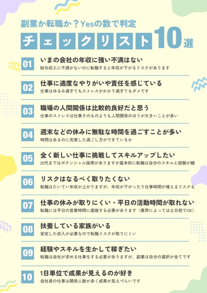 副業か転職か?Yesの数で判定チェックリスト10選