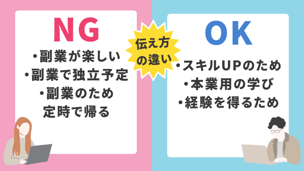副業の伝え方の違い