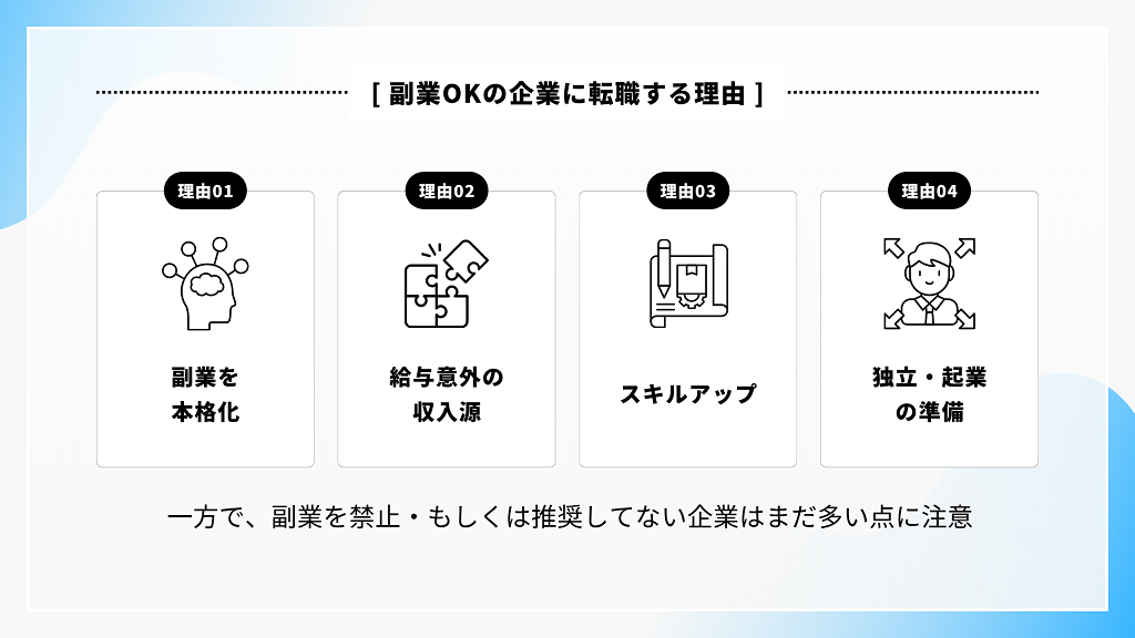 副業OKの企業に転職する理由